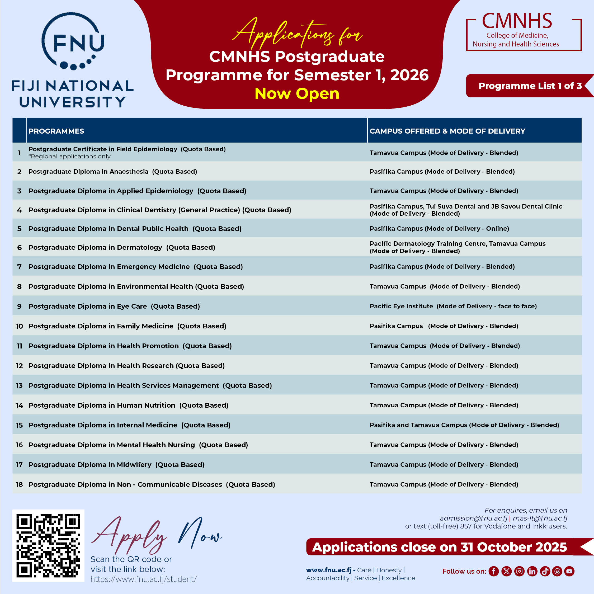 CMNHS - Semester 1 2026 Programme Listing